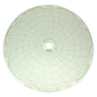 Paper for CR4207 Chart Recorder, 100 Count